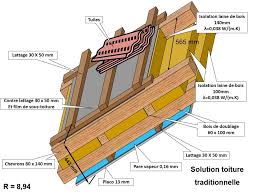 construction toiture