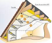 rampant sous toiture