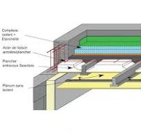 isolation toit plat béton
