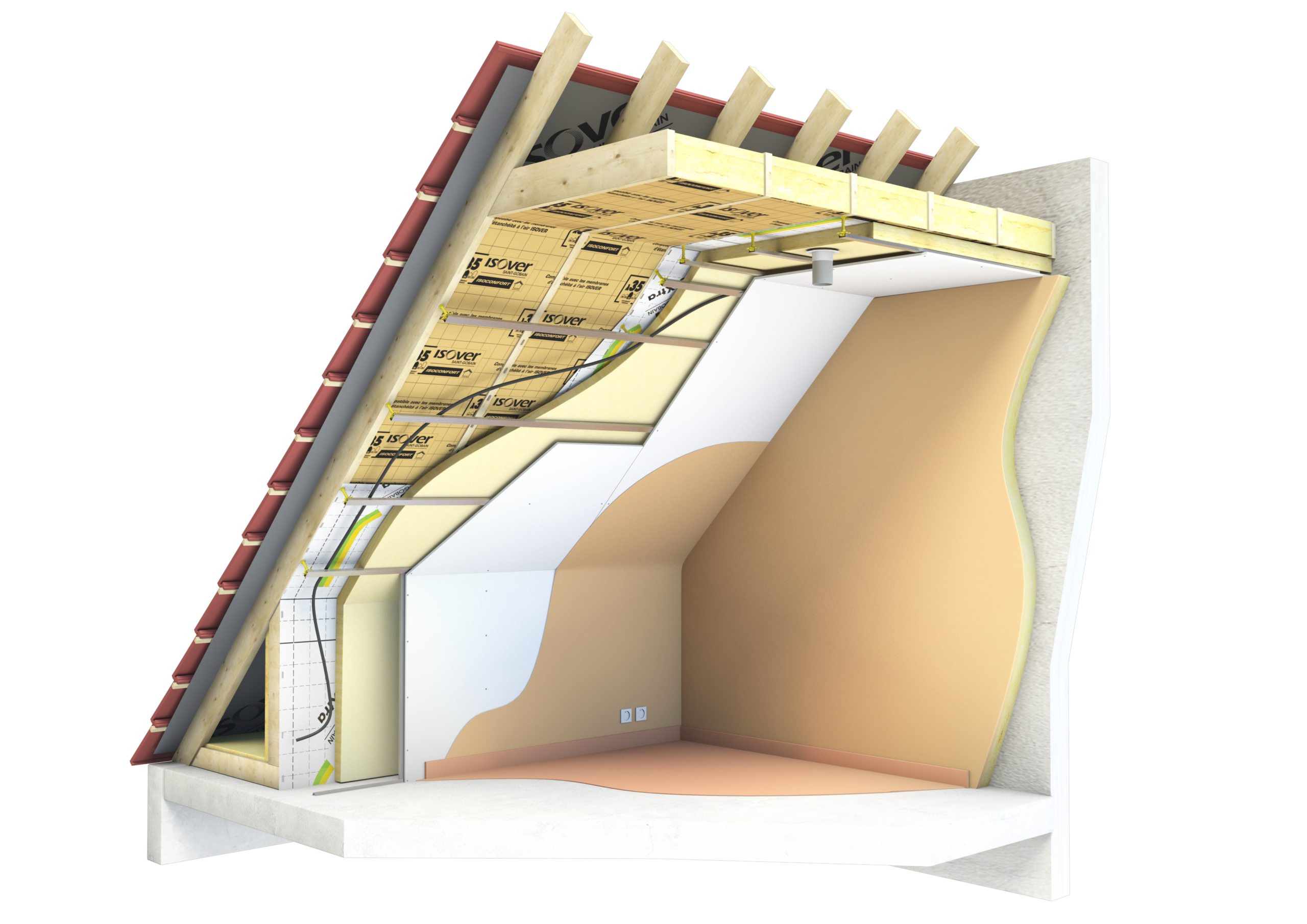 isolation des rampants de toiture