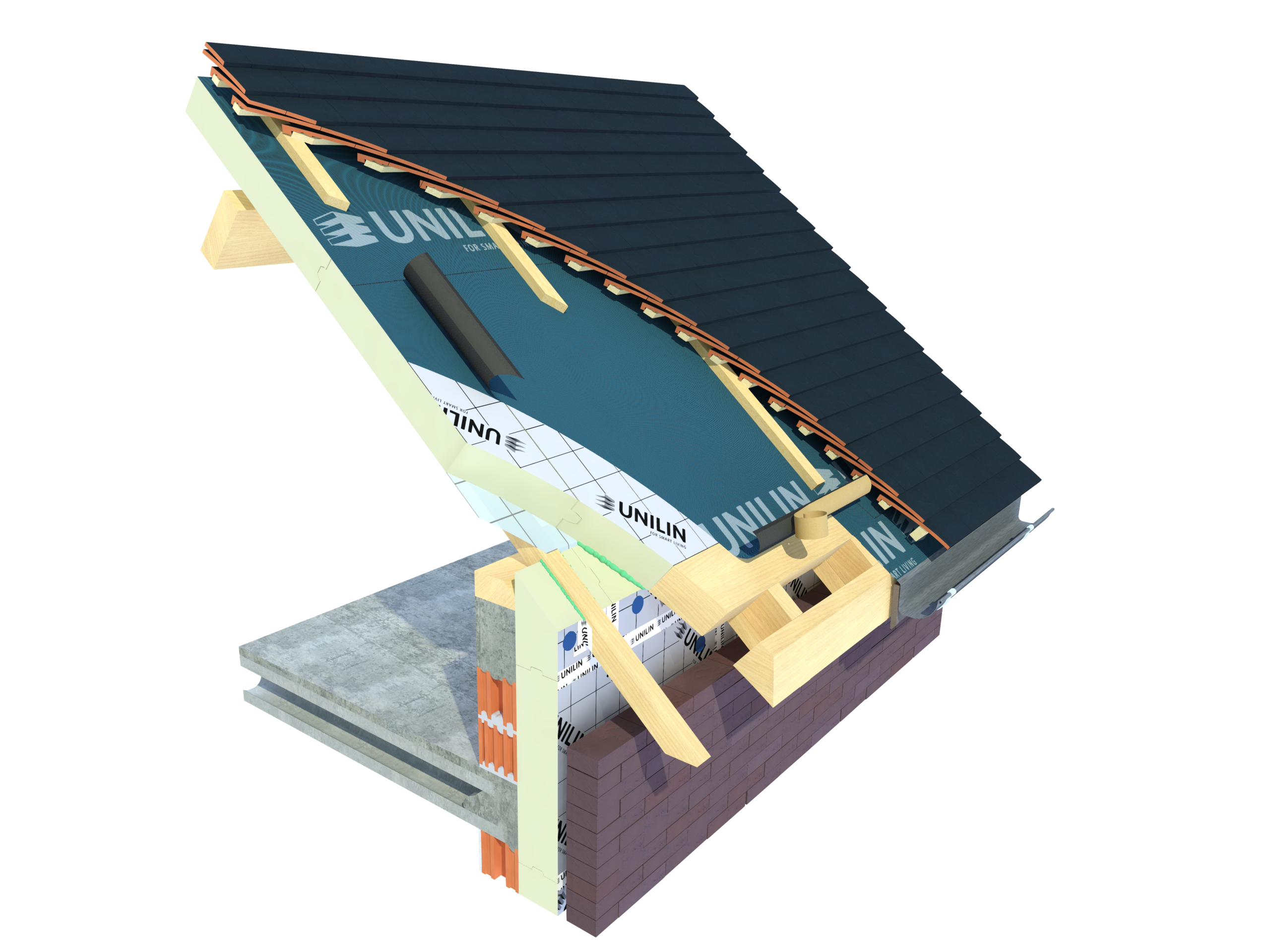 pir isolation toiture