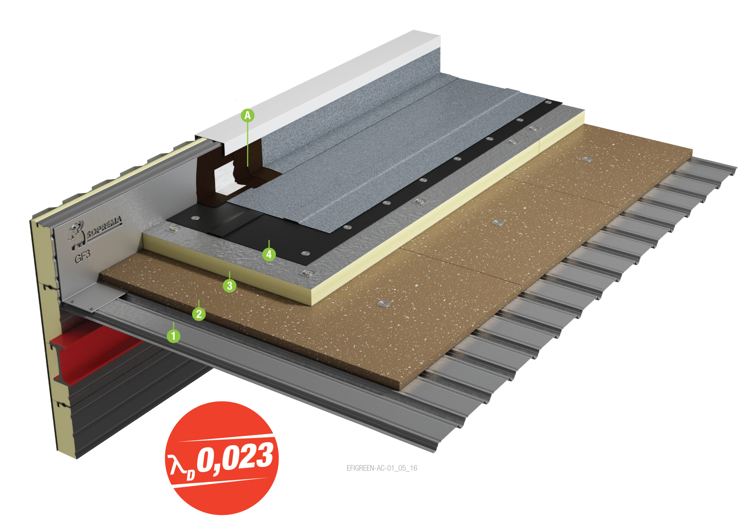 isolant polyuréthane toiture terrasse