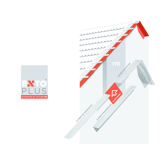 entreprise isolation toiture par l extérieur