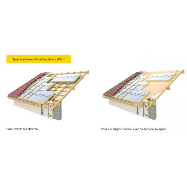isolation toiture par lextérieur polyuréthane