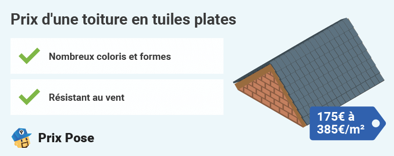 remplacement tuiles toiture prix